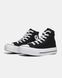 Converse Chuck Taylor All Star Lift High Black White