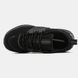Jordan Trunner Triple Black, 36