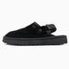 UGG Goldencoast Clog Black, 36
