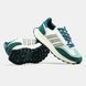 Adidas Retropy E5 Green Mint White