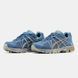 Asics Gel-Kahana 8 Blue Gold
