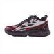 Off-White ODSY-1000 Burgundy Black White, 36