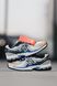 Кросівки New Balance 860v2 Aime Leon Dore Blue 10252 фото 2