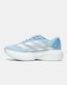 Adidas Adizero Evo SL Blue White Silver, 36