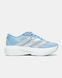 Adidas Adizero Evo SL Blue White Silver, 36