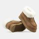 UGG Funkette Boots Chestnut, розмір 36