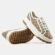 Gucci Tennis 1977 GG Monogram Beige, 40