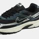 Nike Initiator Gore-Tex Black Grey Sail