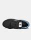 Premiata Mick Black Blue
