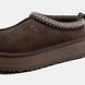 UGG Tazz Platform Chocolate, розмір 36