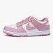 Nike SB Dunk Low Pink White, 36