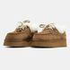 UGG Funkarra Cabin Cuff Low Chestnut