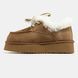 UGG Funkarra Cabin Cuff Low Chestnut