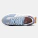 Adidas Retropy E5 Blue Pink White