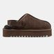 UGG Lanah Clog Platform Brown, 36