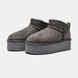 UGG Ultra Mini Extra Platform Moss Green, розмір 36