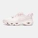 On Cloudsolo Pink White, 36