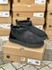 Зимние сапоги Ugg Ultra Mini Full Black v2, 37