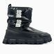 UGG Classic Brellah Mini Boot Black, 38