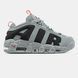 Nike Air More Uptempo &ldquo;Cool Grey Red&rdquo;