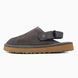 UGG Goldencoast Clog Grey