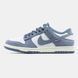 Nike SB Dunk Low Blue White, 36