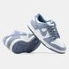 Nike SB Dunk Low Blue White, 36
