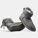 Зимові чоботи UGG Mini Bailey Bow Grey 9759 фото 7