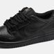 Nike SB Dunk Low Triple Black Leather