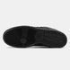 Nike SB Dunk Low Triple Black Leather