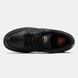 Nike SB Dunk Low Triple Black Leather