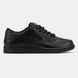 Nike SB Dunk Low Triple Black Leather