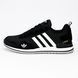 Adidas Pod-S3.1 Cordura Black White, 41