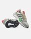 Adidas ZX 500 RM Grey Black Red, розмір 36
