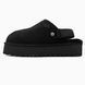 UGG Lanah Clog Platform Black, 36