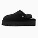 UGG Lanah Clog Platform Black, розмір 36