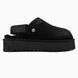 UGG Lanah Clog Platform Black, розмір 36