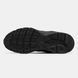 Nike Initiator Gore-Tex Triple Black