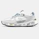 Premiata Mase White Grey Blue