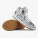 Nike SB Dunk High Paint Splatter, 38