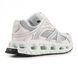 Dior B35 NXXT White, 41