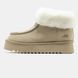 UGG Funkette Boots Beige, 37