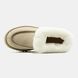 UGG Funkette Boots Beige, розмір 37