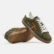 Premiata Steven Green Brown White, 40