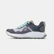New Balance Fresh Foam Hierro Grey Green Mint, 36
