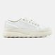 Gucci Tennis 1977 GG Monogram White, 36