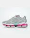New Balance ABZORB 2000 Grey Pink Mint, 36
