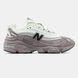 New Balance 1000 Purple Grey White, розмір 36