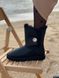 Зимние сапоги UGG Black Leather 1, 37