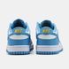 Nike SB Dunk Low White Blue, 36